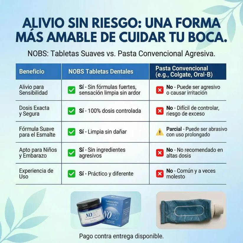 NOBS TABLETAS DENTALES Dientes fuertes, aliento fresco, sin nada que tu cuerpo no necesite.