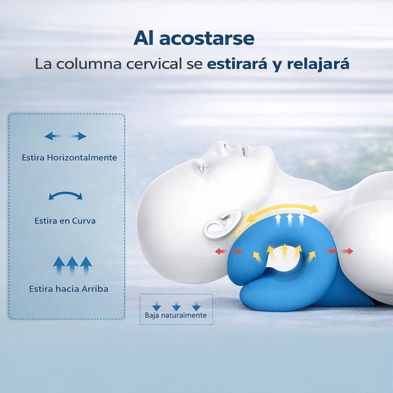 Doctorneck: Alivio profundo para el dolor de cuello y hombros en 10 minutos.